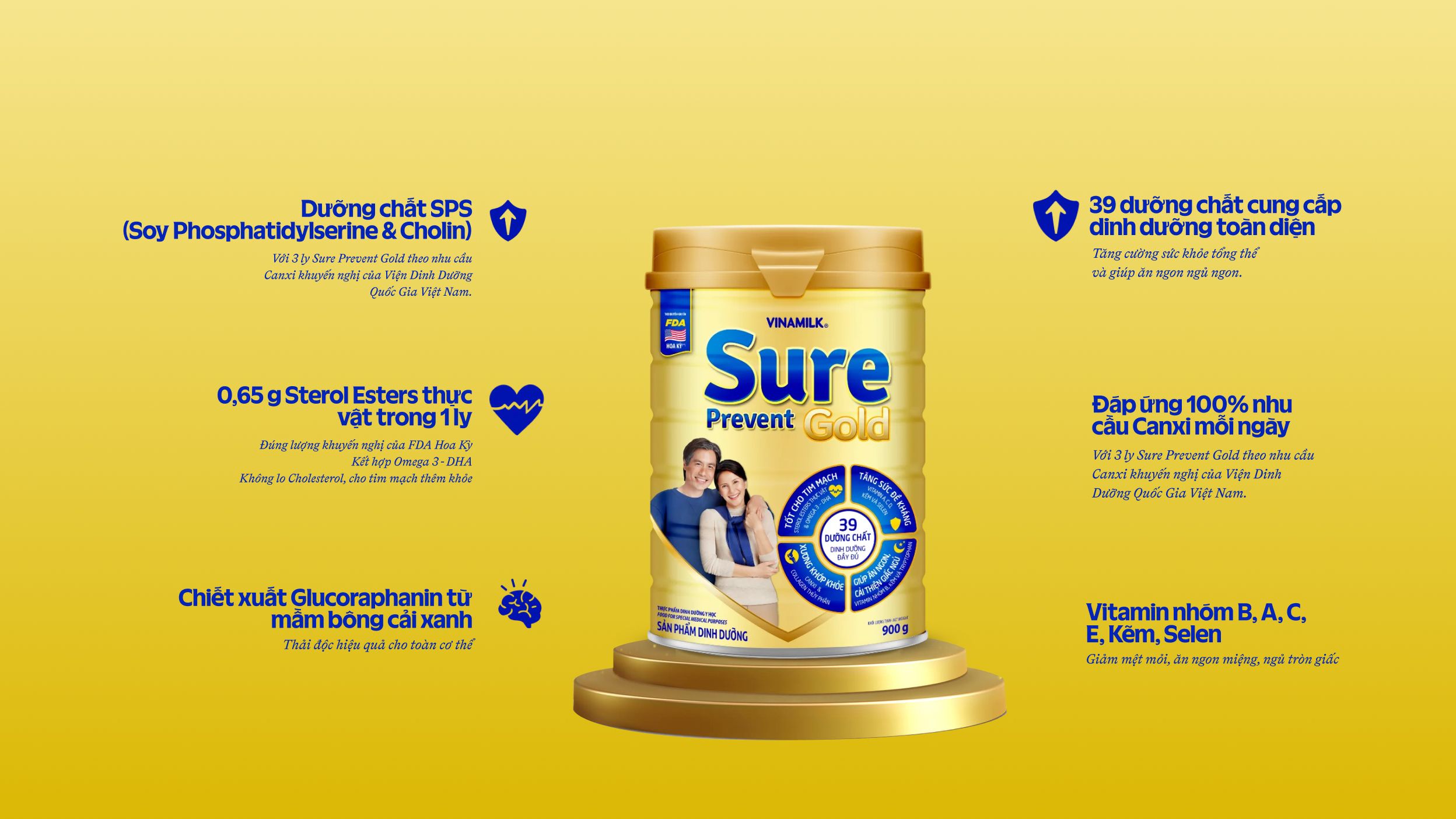 Product Info graphic