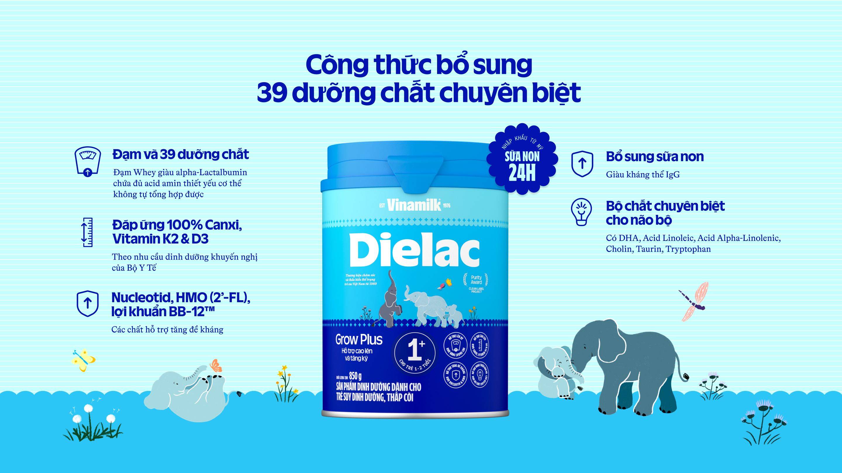 Product Info graphic
