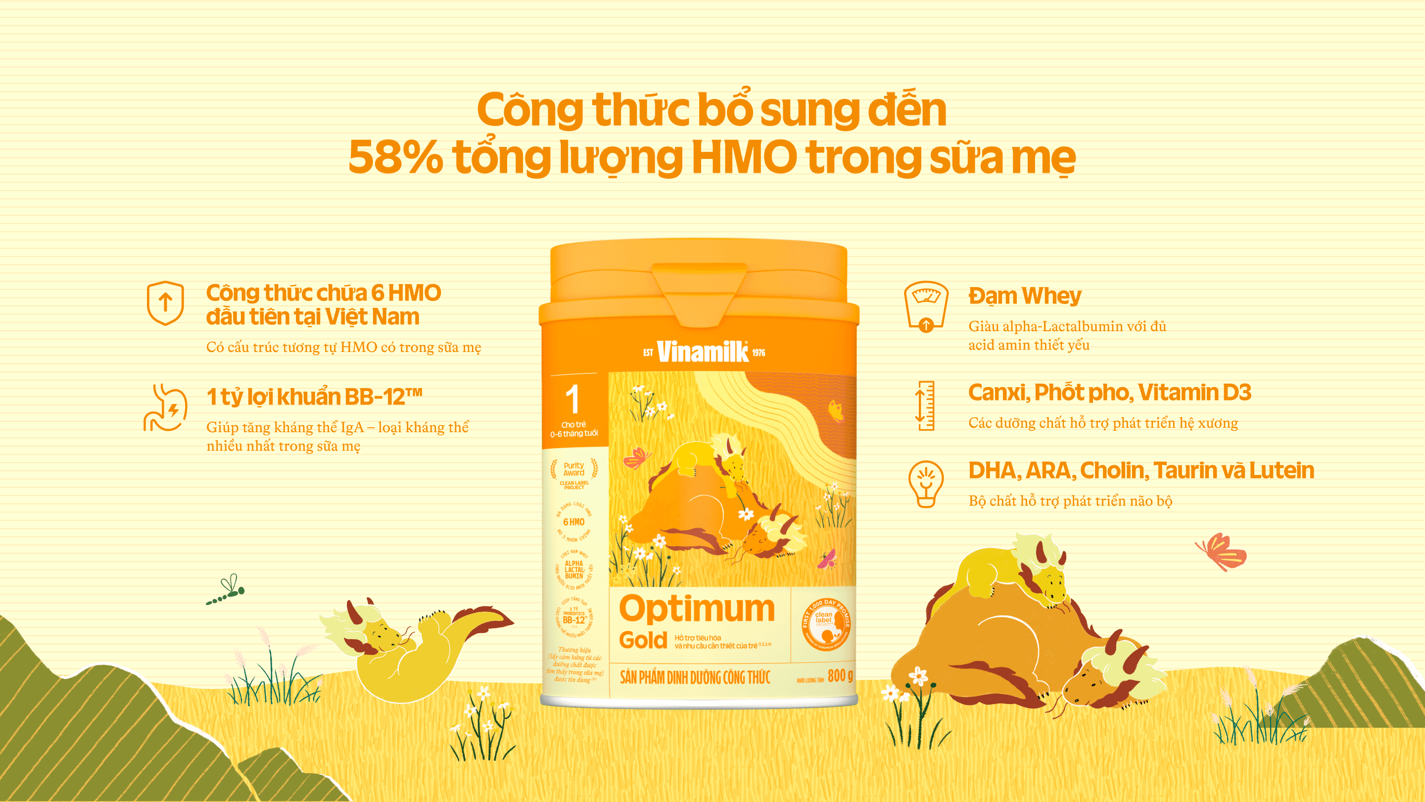 Product Info graphic